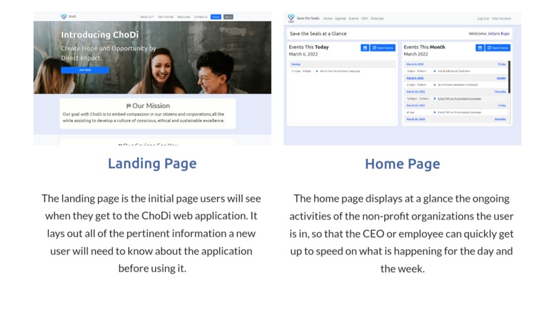Cho Di – screenshot 1