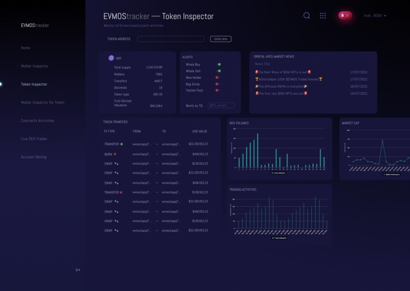 https://www.evmostracker.ai/ – screenshot 2
