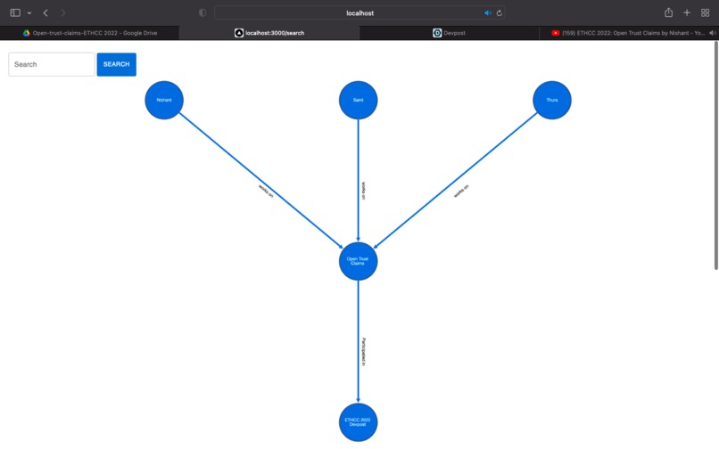 Open Trust Claims – screenshot 1