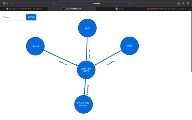 Open Trust Claims – screenshot 2