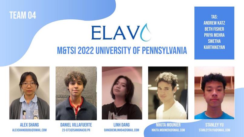 Team 04 - Elavo – screenshot 1