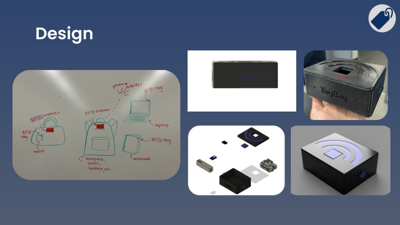 Team 02 - TagBag – screenshot 3