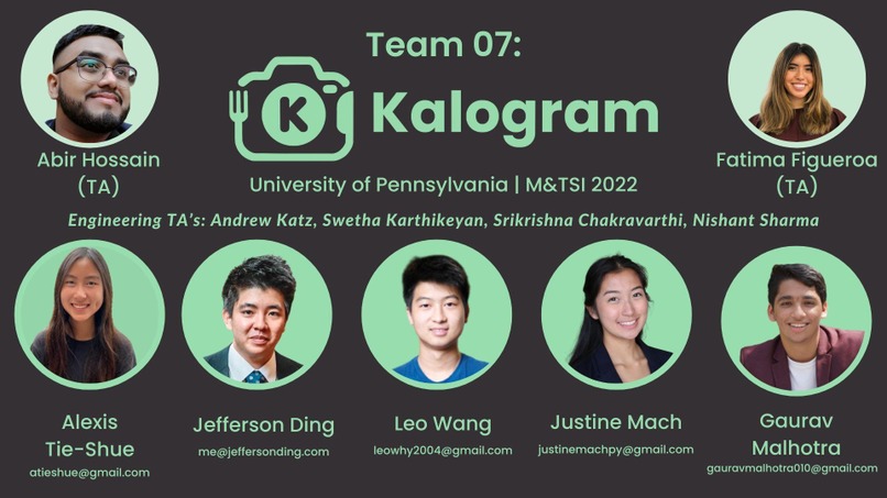 Kalogram – screenshot 1