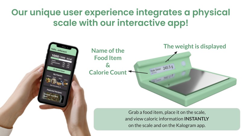 Kalogram – screenshot 2