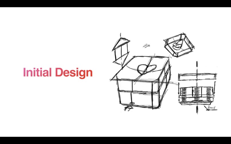 Team 13 – HeartFelt – screenshot 3