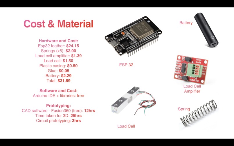 Team 13 – HeartFelt – screenshot 6