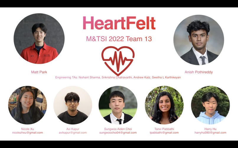 Team 13 – HeartFelt – screenshot 1