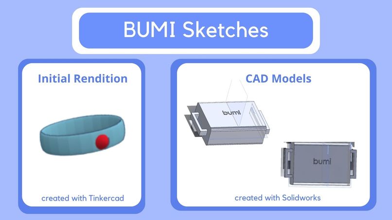 Team 09: Bumi – screenshot 3