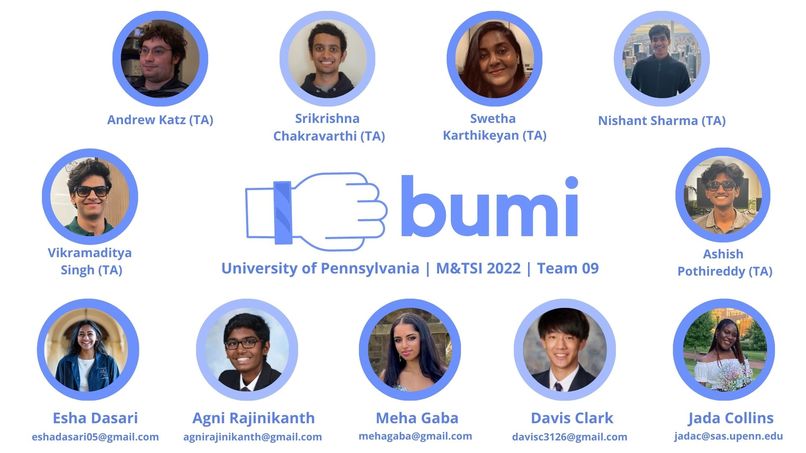 Team 09: Bumi – screenshot 1