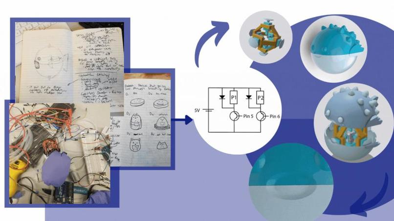 Team 05 - PUFFER – screenshot 3