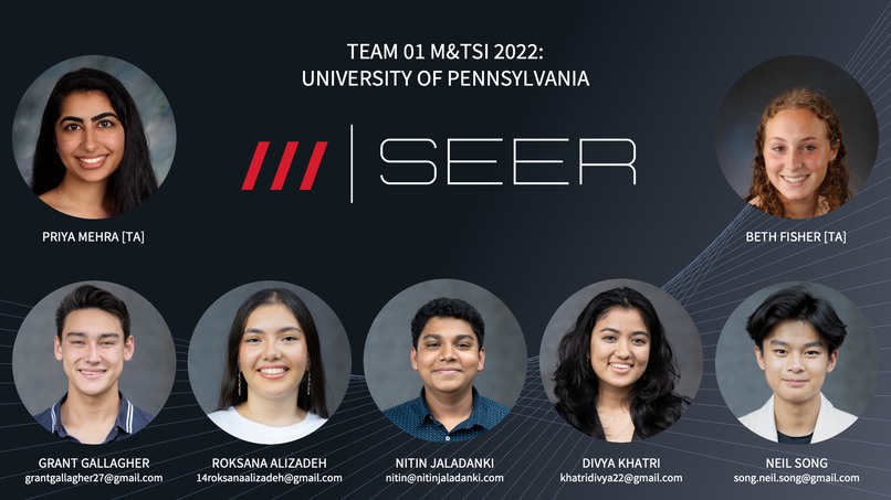 Team 01: SEER – screenshot 1