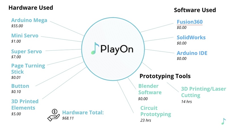PlayOn – screenshot 5