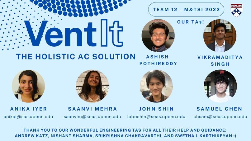 Team 12: VentIt – screenshot 1