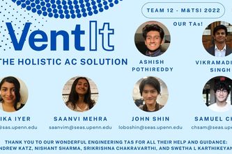 Team 12: VentIt