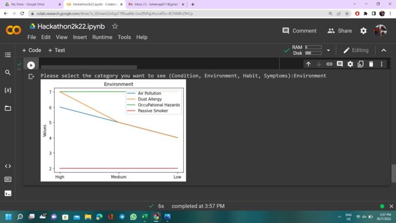 Cancer Prevalence Factors – screenshot 2