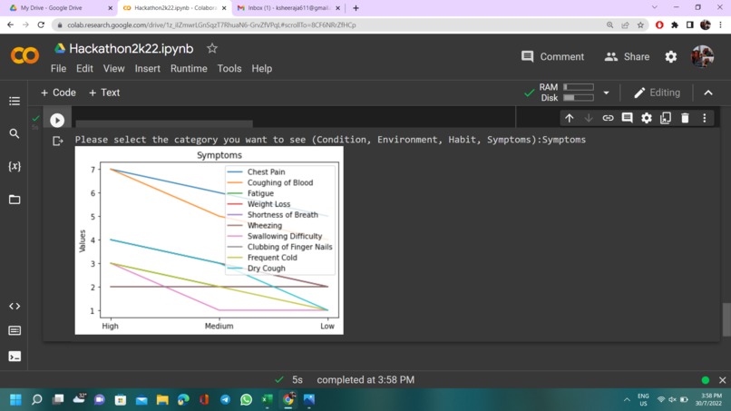 Cancer Prevalence Factors – screenshot 5