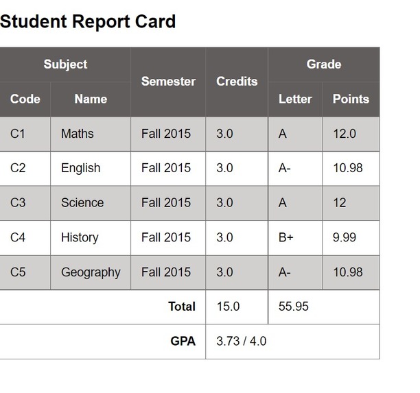 Ed_Tech – screenshot 6