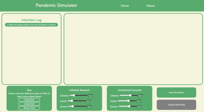Ian's Pandemic Simulator – screenshot 2