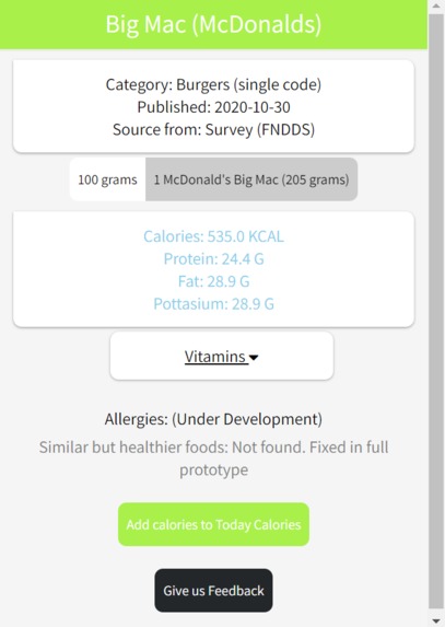 the-nutritionalist – screenshot 5
