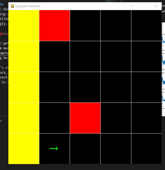 Minigames meets BCI – screenshot 2
