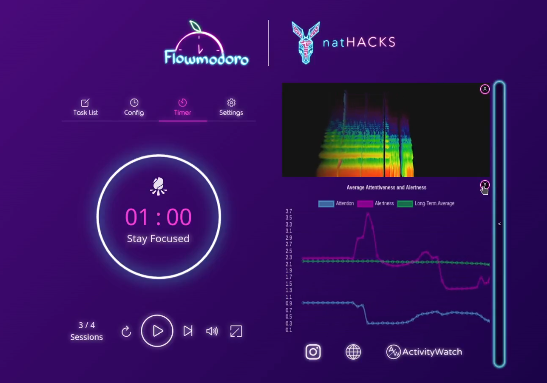 Flowmodoro | Devpost