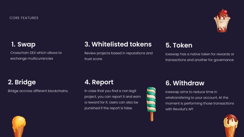 Iceswap – screenshot 3