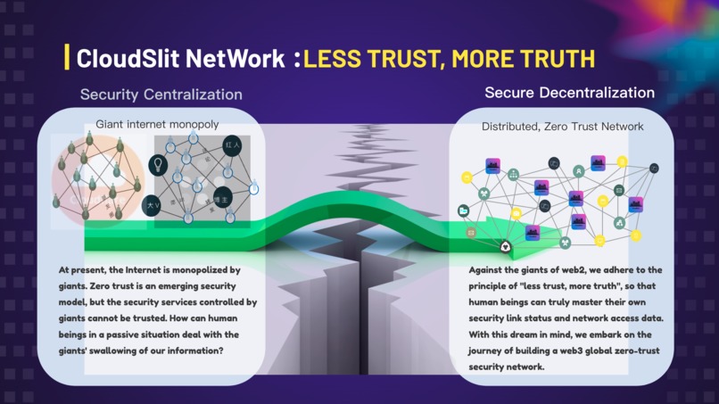 CloudSlit – screenshot 2