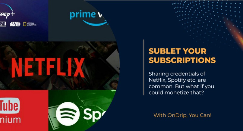 OnDrip – screenshot 3