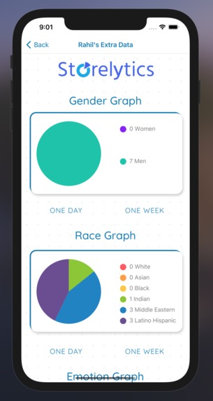 Storelytics – screenshot 5