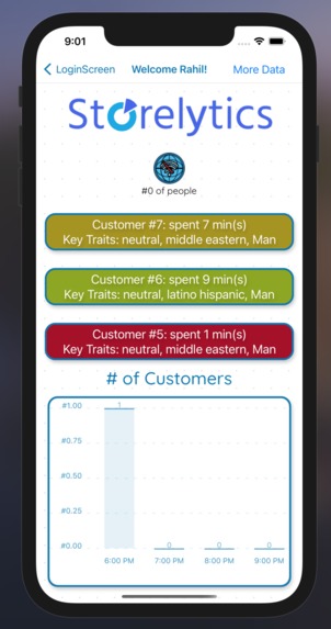Storelytics – screenshot 4