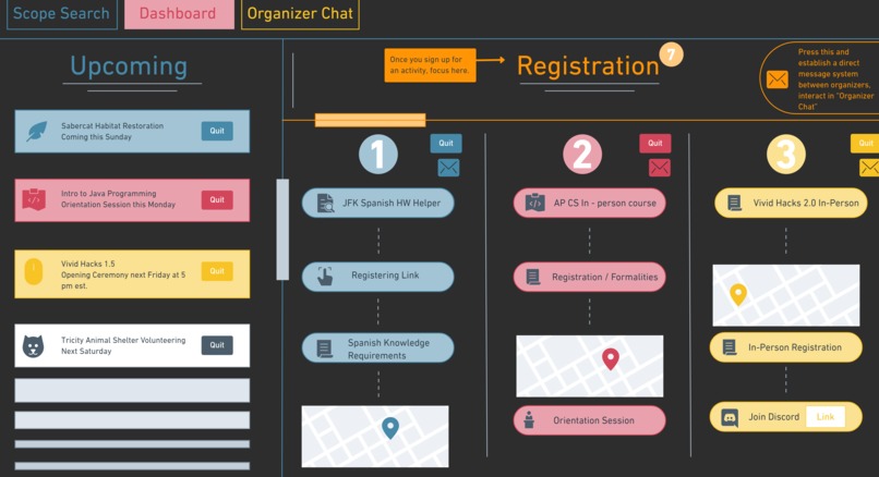 Scope – screenshot 4