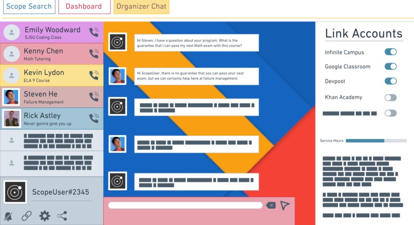 Scope – screenshot 5