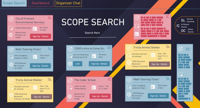Scope – screenshot 3