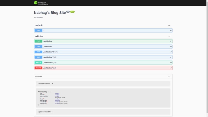 Backend-Blog-Application – screenshot 1