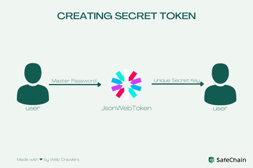 Test – screenshot 2