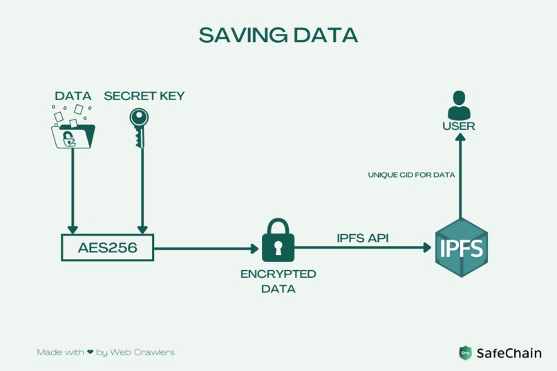 Test – screenshot 3