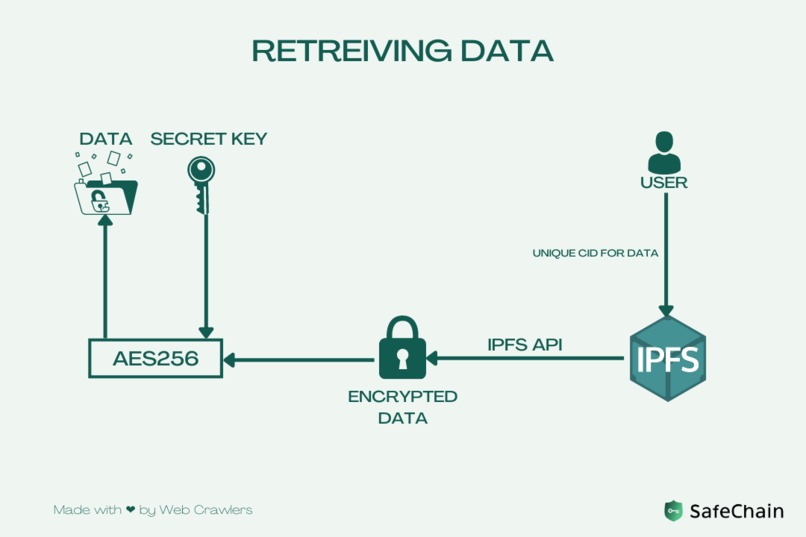 Test – screenshot 4
