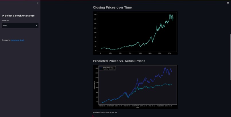 AI Forecast – screenshot 2