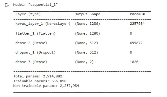 Smart Greens  – screenshot 3