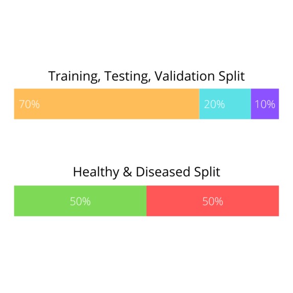 Smart Greens  – screenshot 7