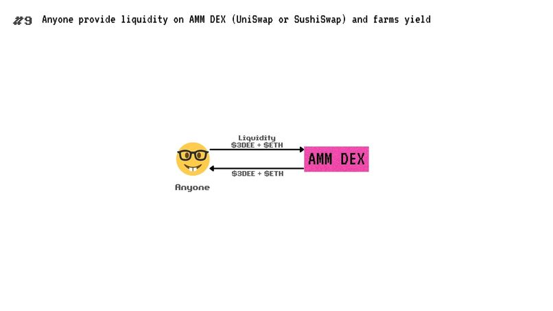 mark3d.xyz - Metaverse IKEA – screenshot 1