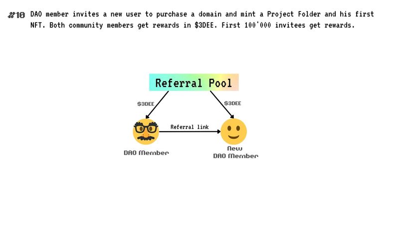 mark3d.xyz - Metaverse IKEA – screenshot 3