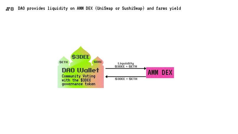 mark3d.xyz - Metaverse IKEA – screenshot 4