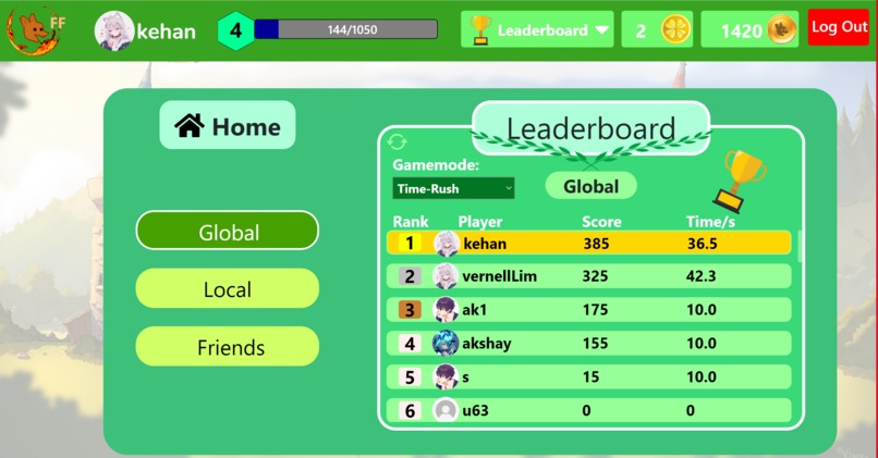 Furry Fireball – screenshot 7