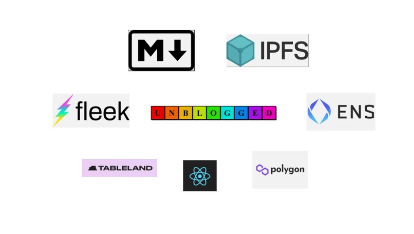 Unblogged – screenshot 5