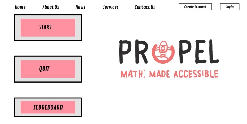 Propel  – screenshot 1