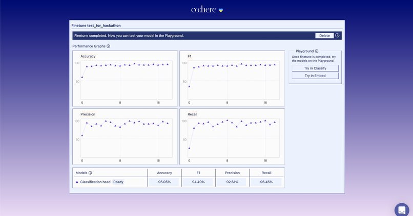 "Hogwarts Express" - Movie Reviews Classification  – screenshot 1