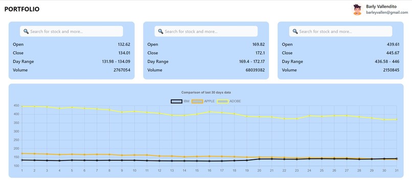 Stock Management Portal – screenshot 4
