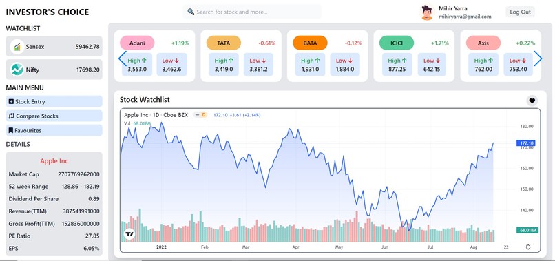 Stock Management Portal – screenshot 3