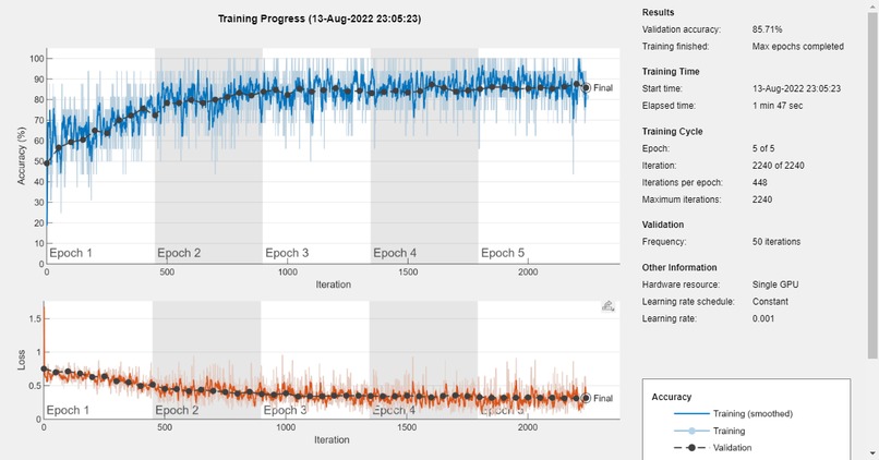 MagicusHattus – screenshot 5